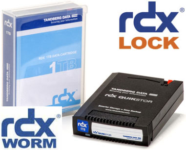 SSD-based RDX Media